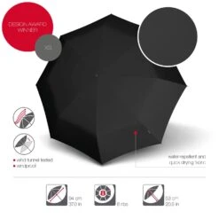 Knirps X1 Manual Umbrella (UV Protection) -Fashion Bag Store 88d75e2a3f88944c3b0f3cf34656da37 7f6c66b0 918c 49e8 9443 d4f722b22ca1