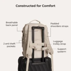 Bagsmart Blast Quick Access Carry On Travel Backpack Extended 38L -Fashion Bag Store Bagsmart Blast Quick Access Carry On Travel Backpack Extended 38L Beige 11
